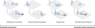 Designing Expandable-Structure Robots for Human-Robot Interaction